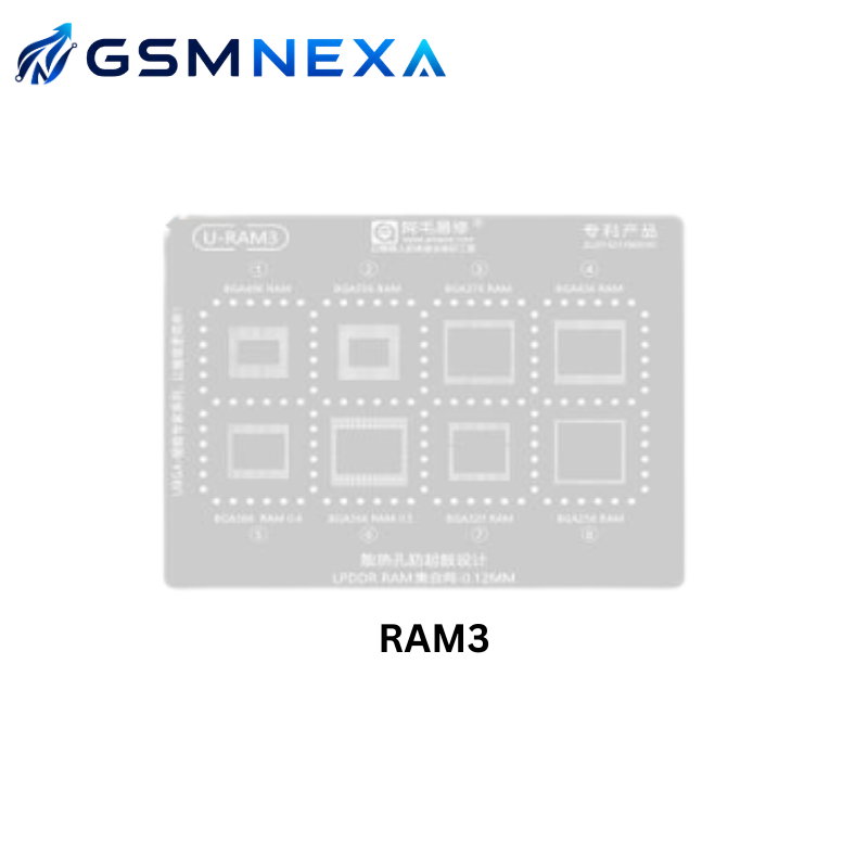 AMAOE U-RAM3 Stencil for LPDDR RAM UBGA